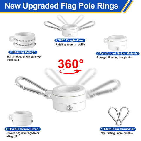 Haoridul flag ring enables 360-degree rotation for tangle-free display