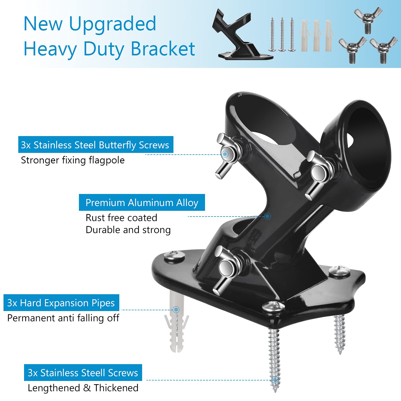 Haoridul heavy-duty wall-mount bracket shown for high wind resistance.