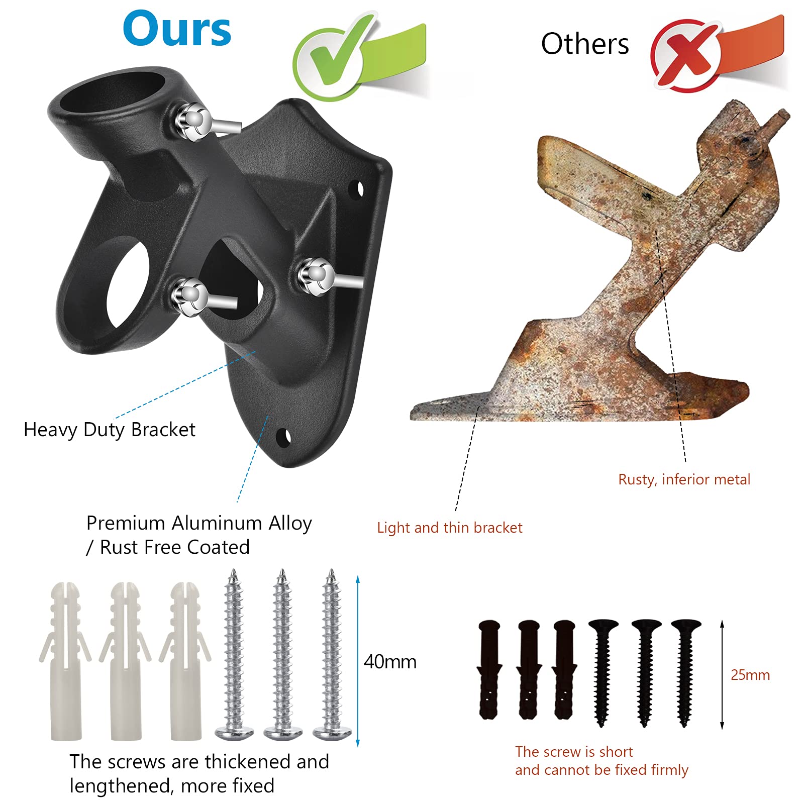 Haoridul wall-mount flag pole holder suitable for porches and rails