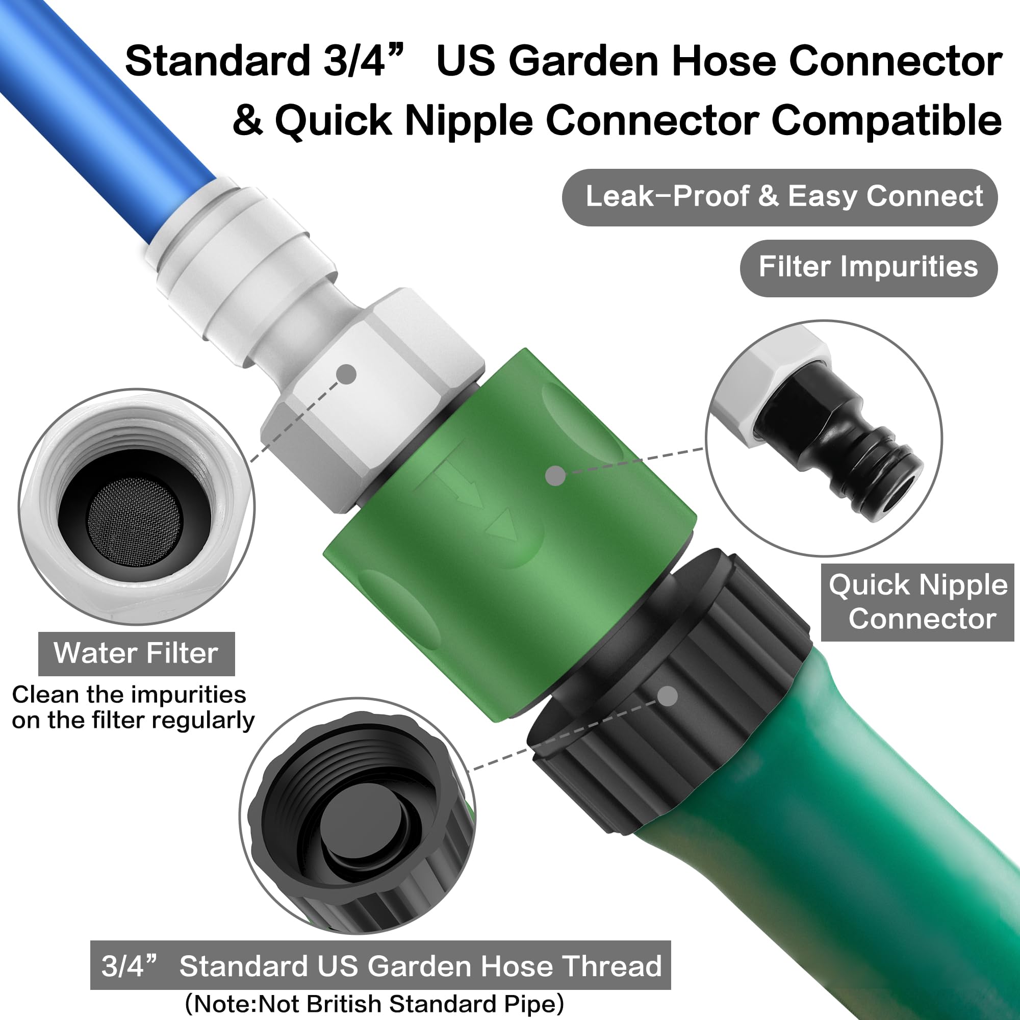 HAOWIN built-in water filter protects nozzles and reduces debris.
