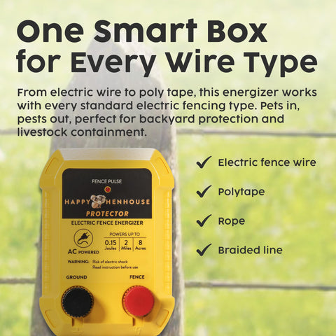 Happy Henhouse unit powers up to 2 miles of fence for broad protection.