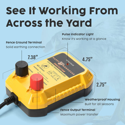 Happy Henhouse fence charger mounts quickly on posts for flexible setup.