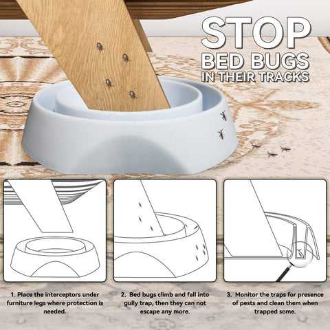 Happy Reunion bed bug trap gully captures pests as they climb.