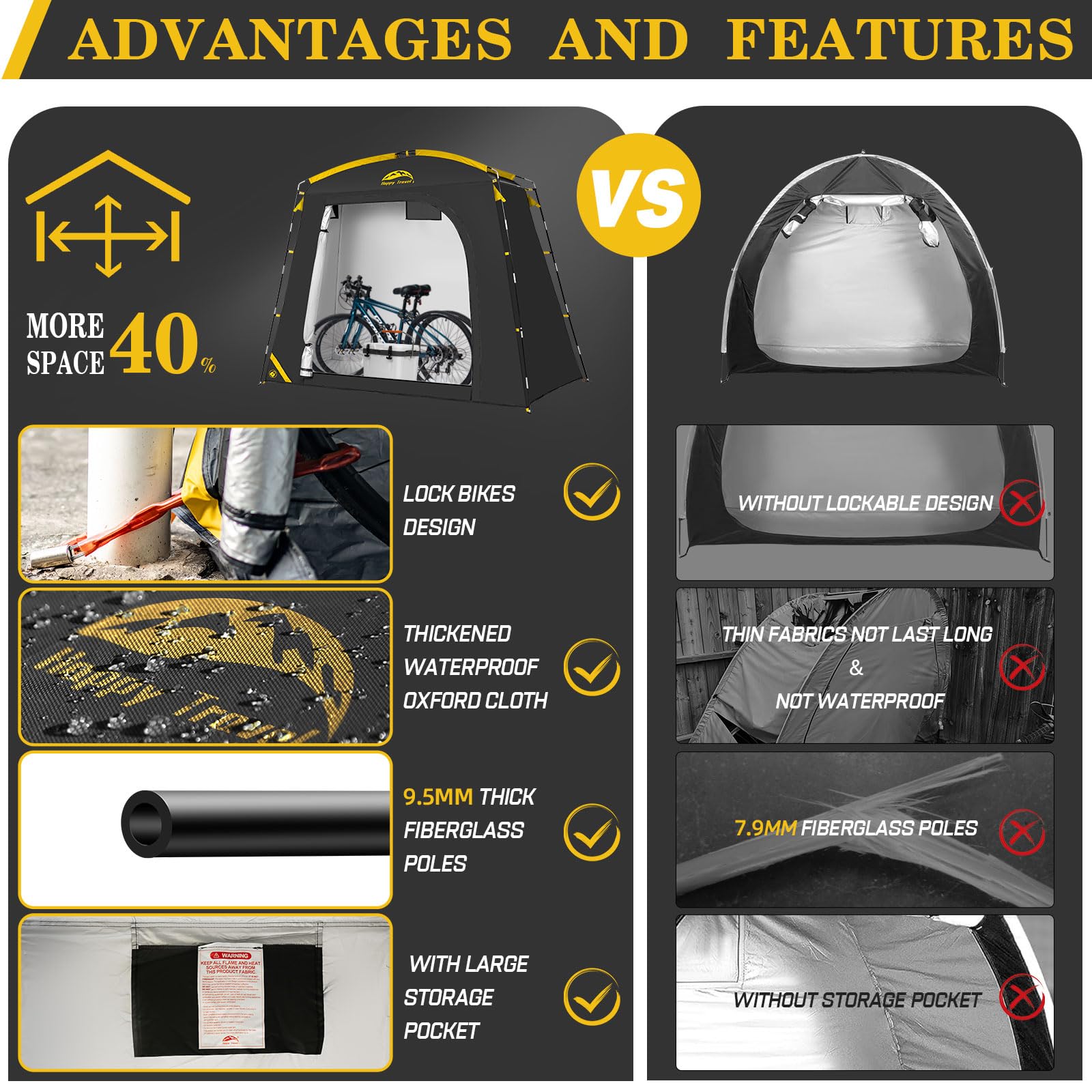Happy Travel bike storage shed tent door with two-way zipper for secure access