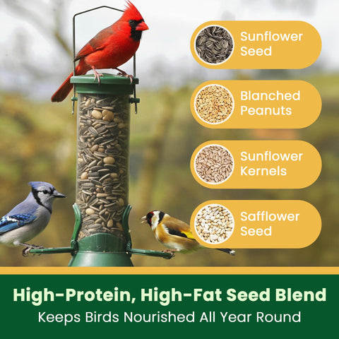 Heat-treated Happy Wings seed reduces germination near feeding space