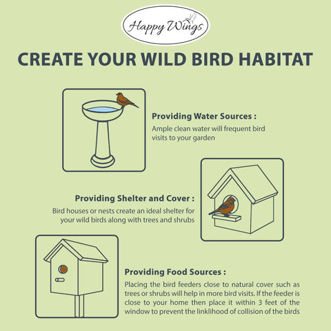 No-growth Nyjer seeds from Happy Wings shown to prevent sprouting
