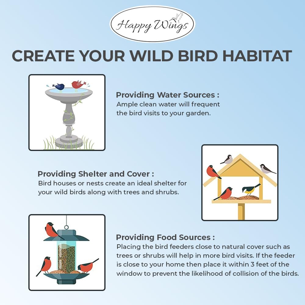 Happy Wings No Mess seed promotes clean feeding outdoors.