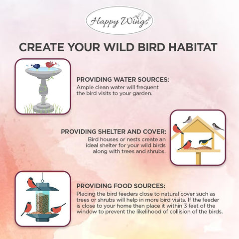 Happy Wings standard compliant with wild bird feeding institute guidelines