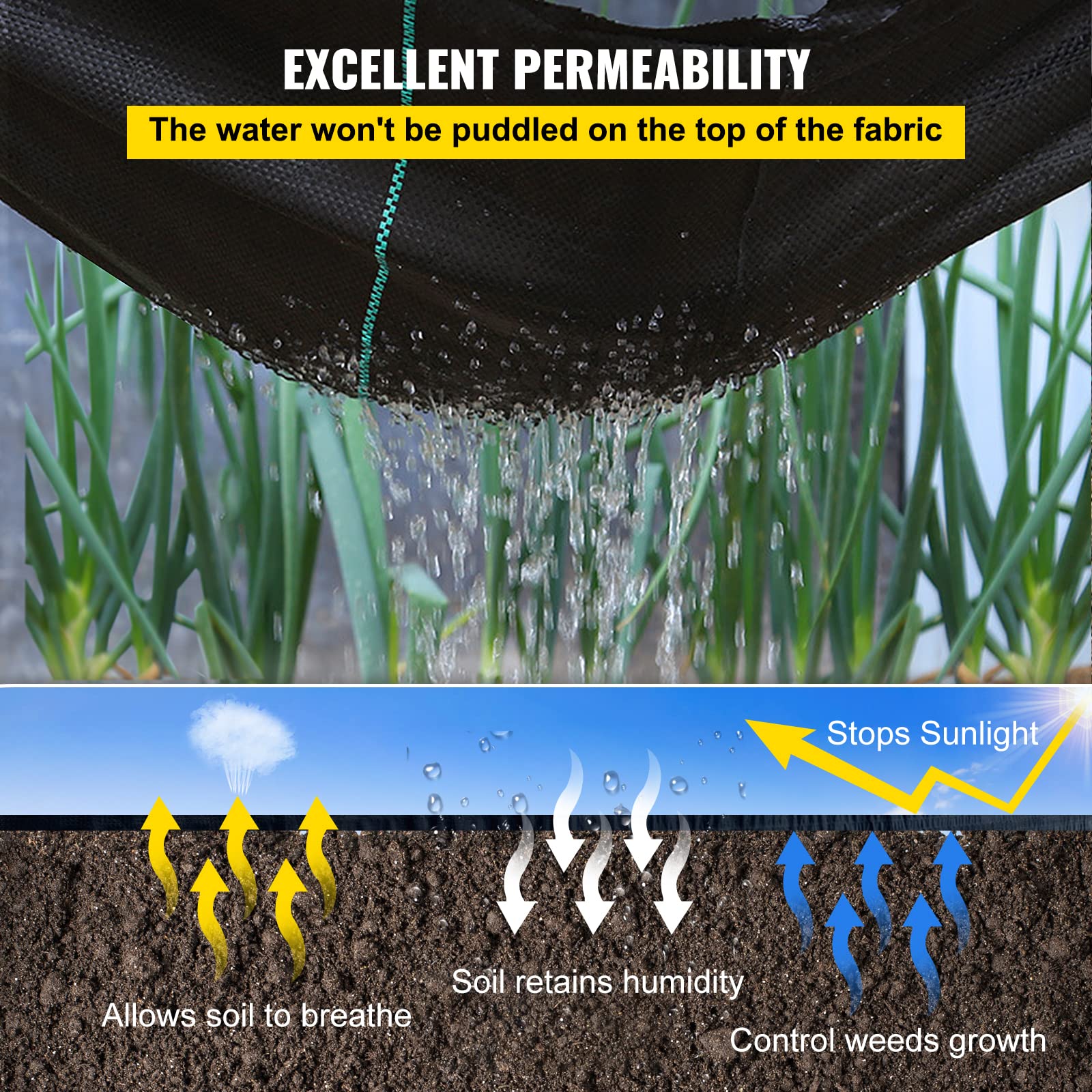 Happybuy black weed barrier fabric stretched across a driveway illustrates erosion control.