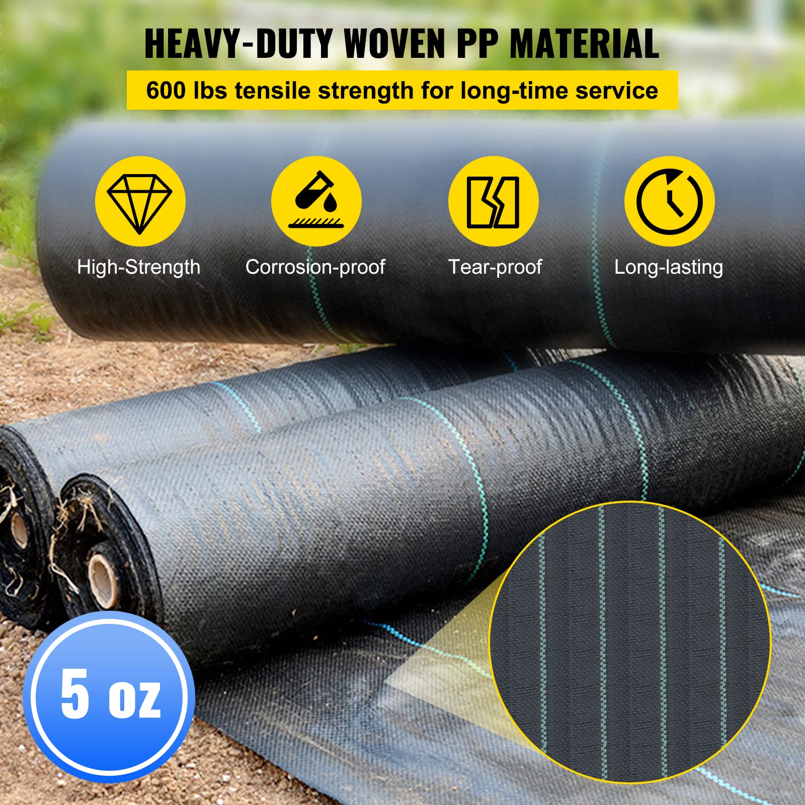 Happybuy eco-friendly soil protection image demonstrating erosion prevention