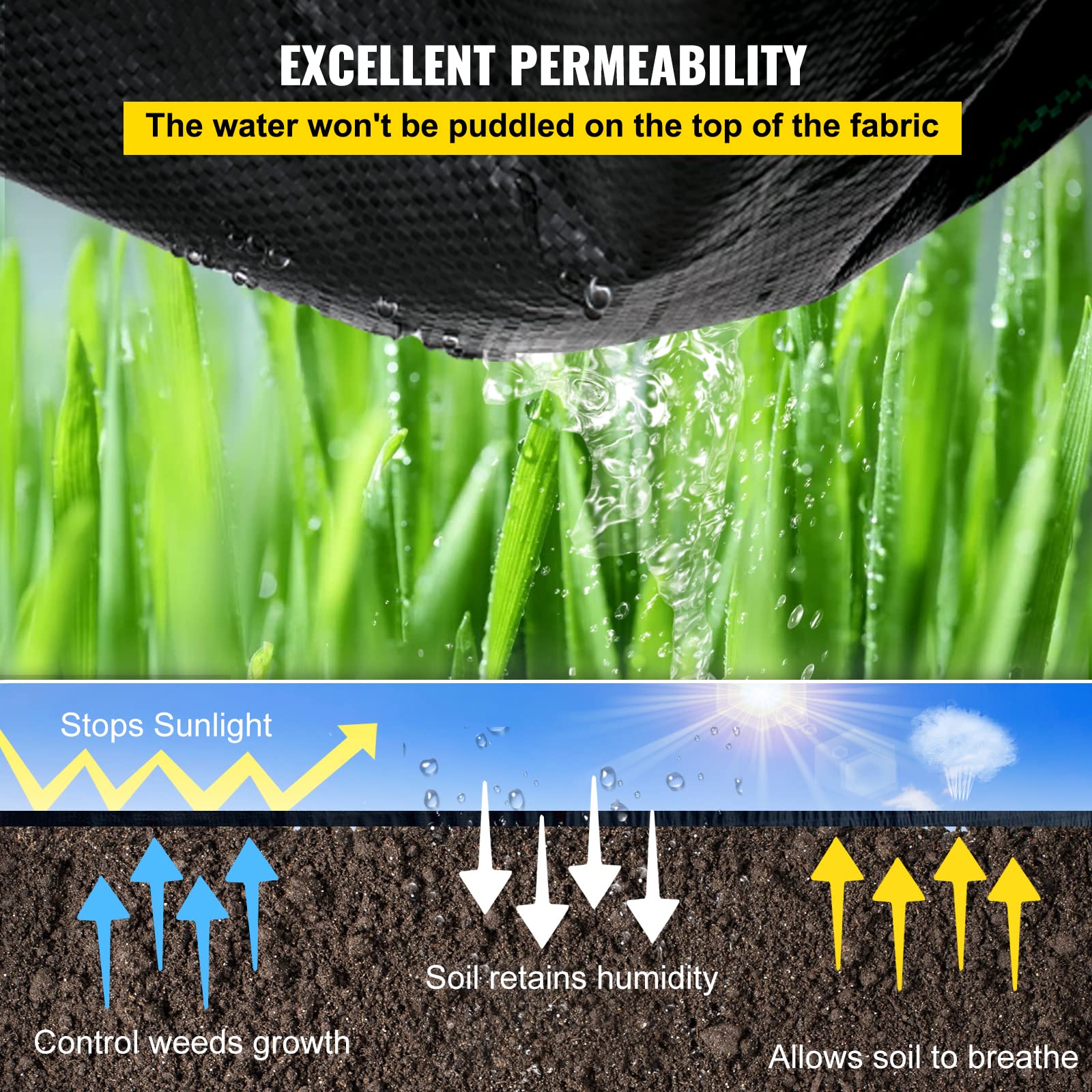 Happybuy garden cloth is easy to cut for custom beds and patios