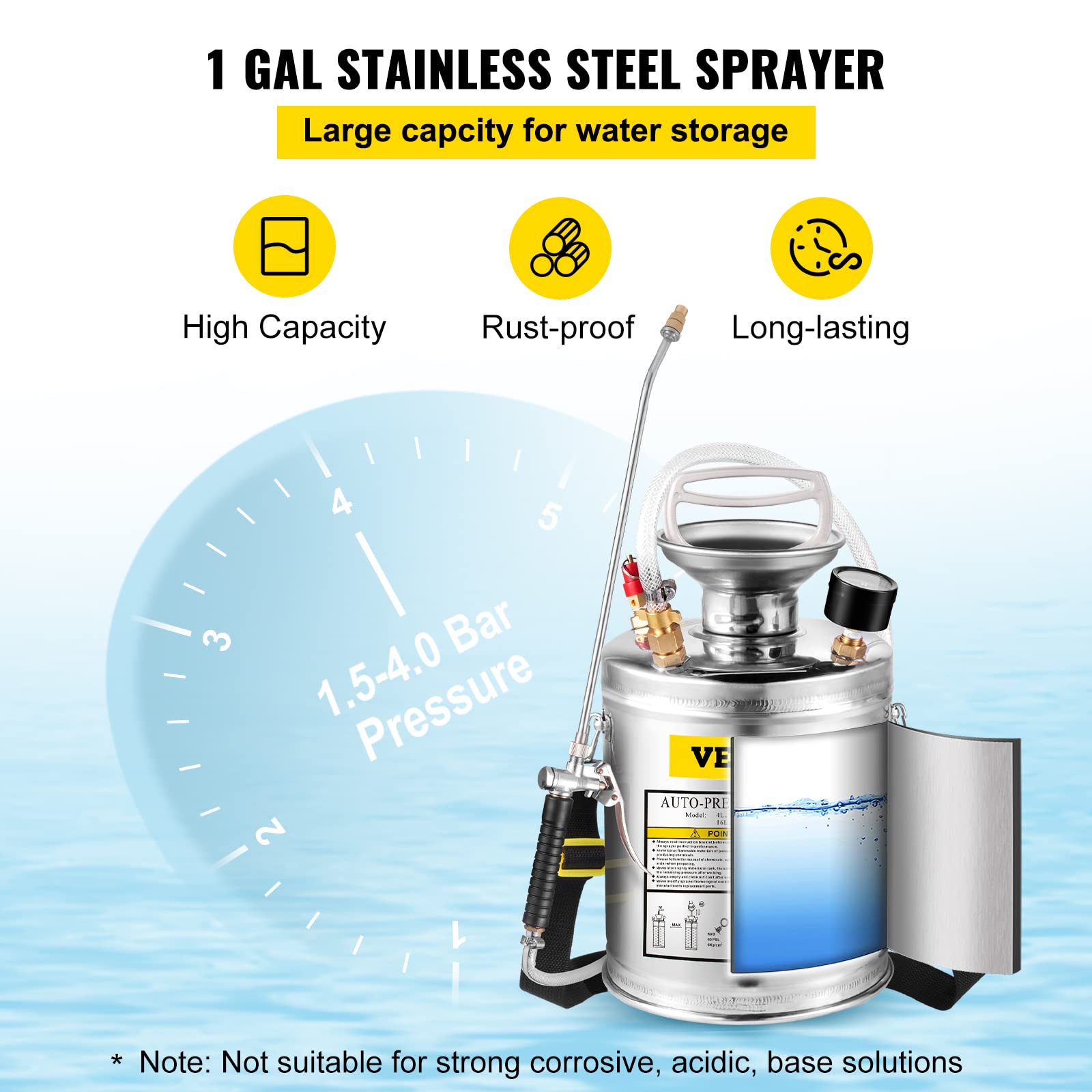 Happybuy sprayer shows the pressure gauge for monitoring safe operating levels
