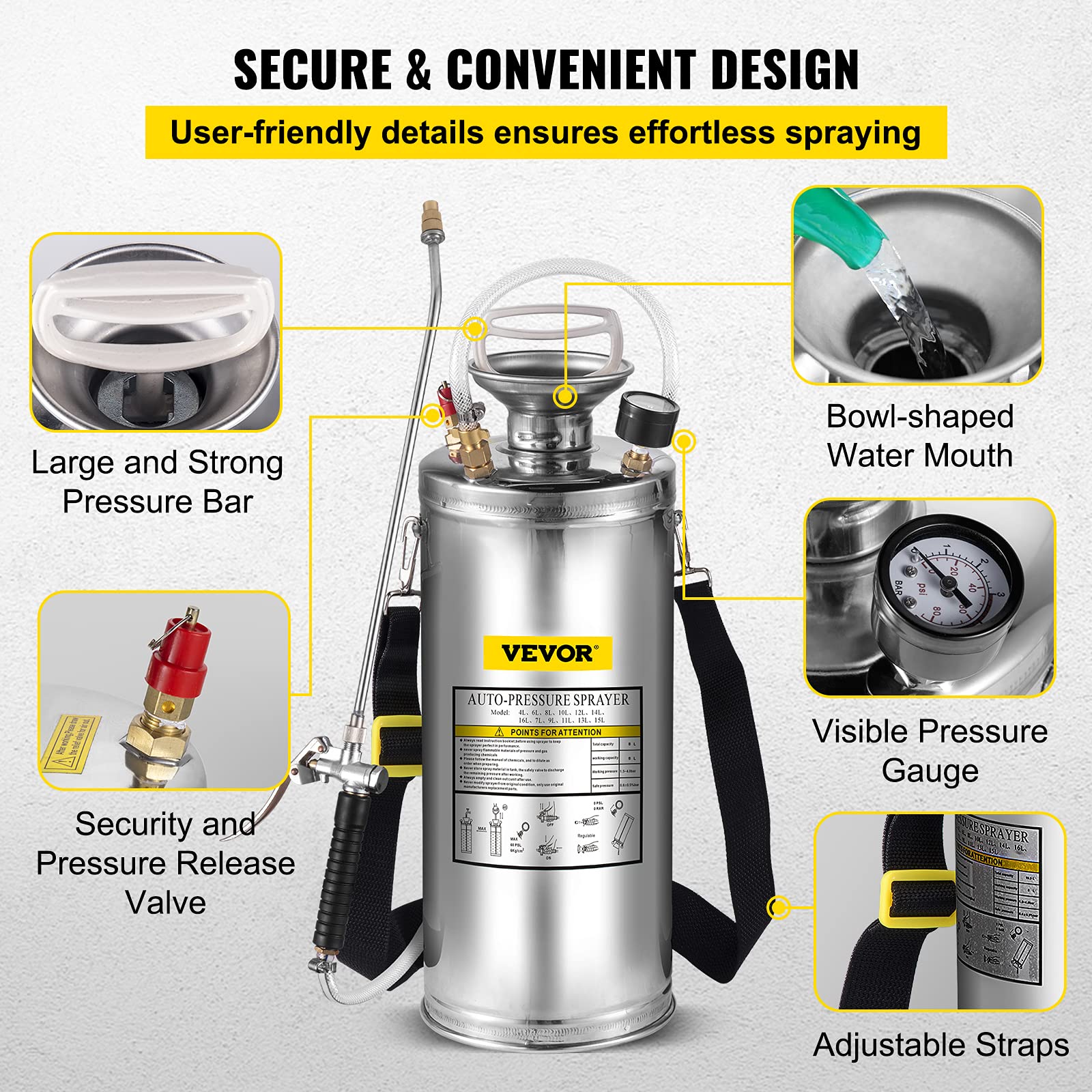 Happybuy safety valve and gauge ensure safe operation