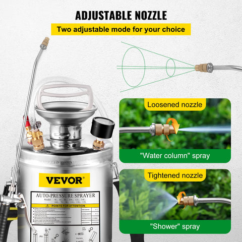 Happybuy safety valve release prevents over-pressurization during use