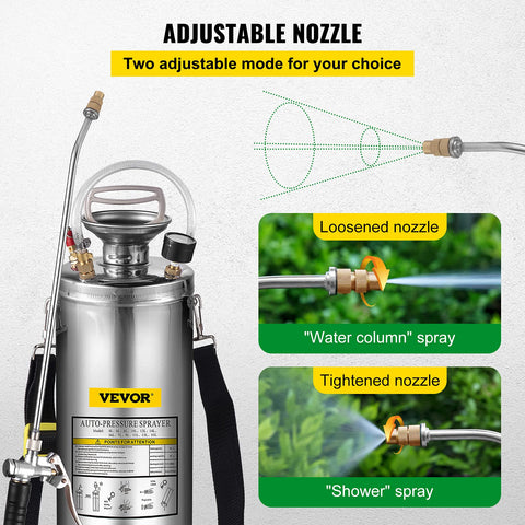 Happybuy safety valve prevents over-pressurization during spraying.