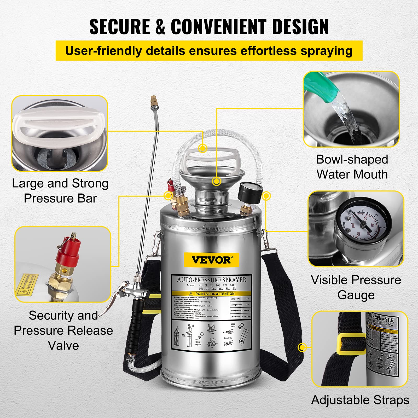 Happybuy built-in pressure gauge shows current pressure for consistent coverage.