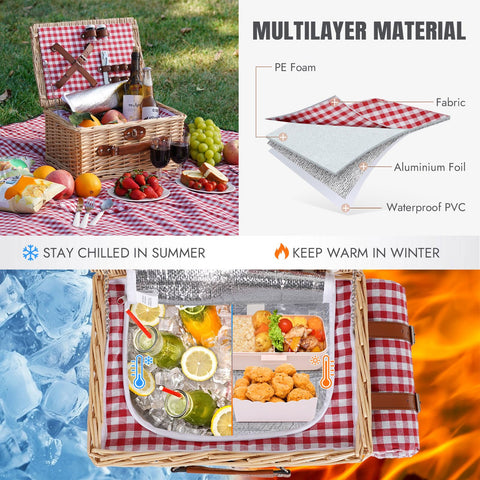 HappyPicnic stainless steel cutlery set for two for outdoor dining.