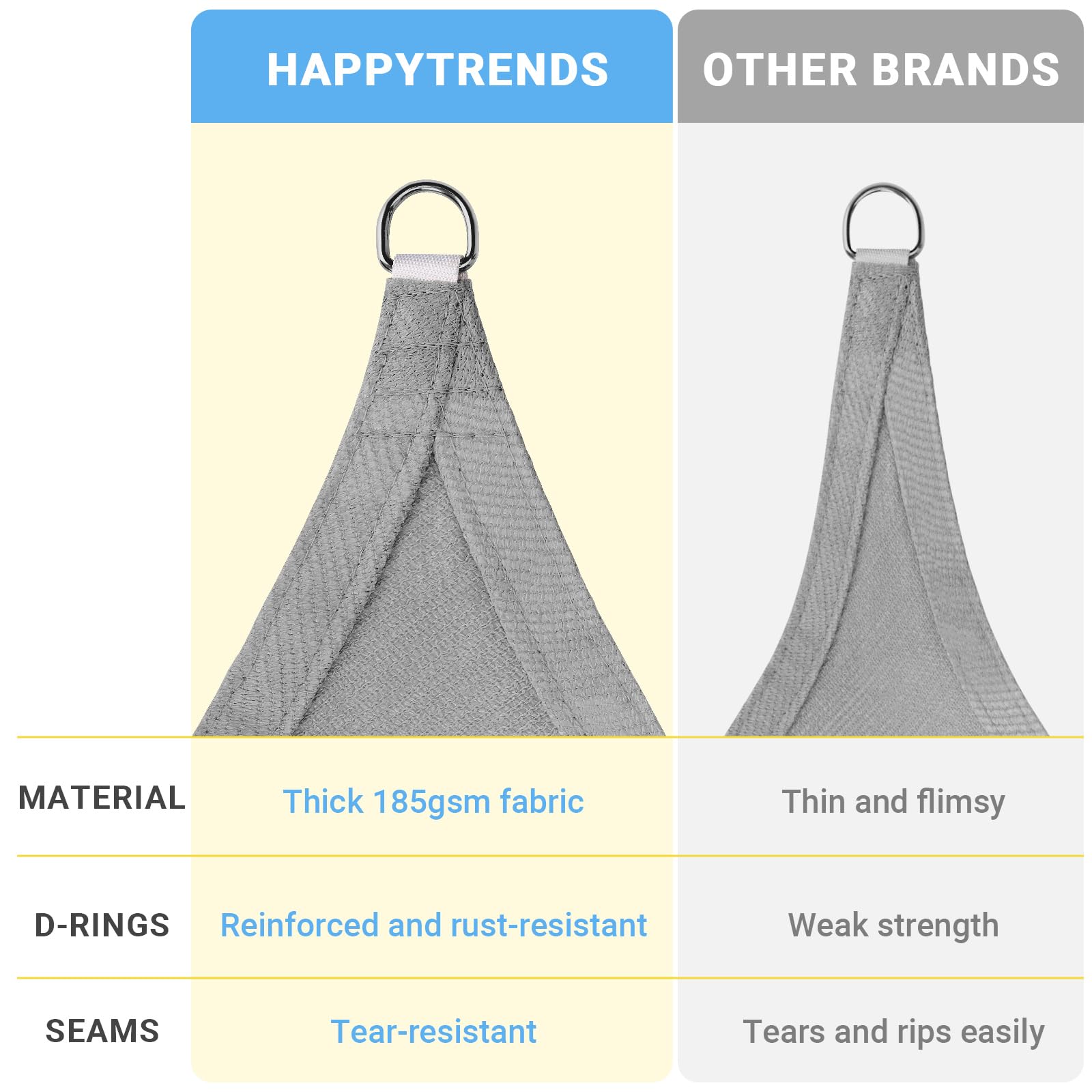 HappyTrends sun shade sail patio and garden use for versatile outdoor shade