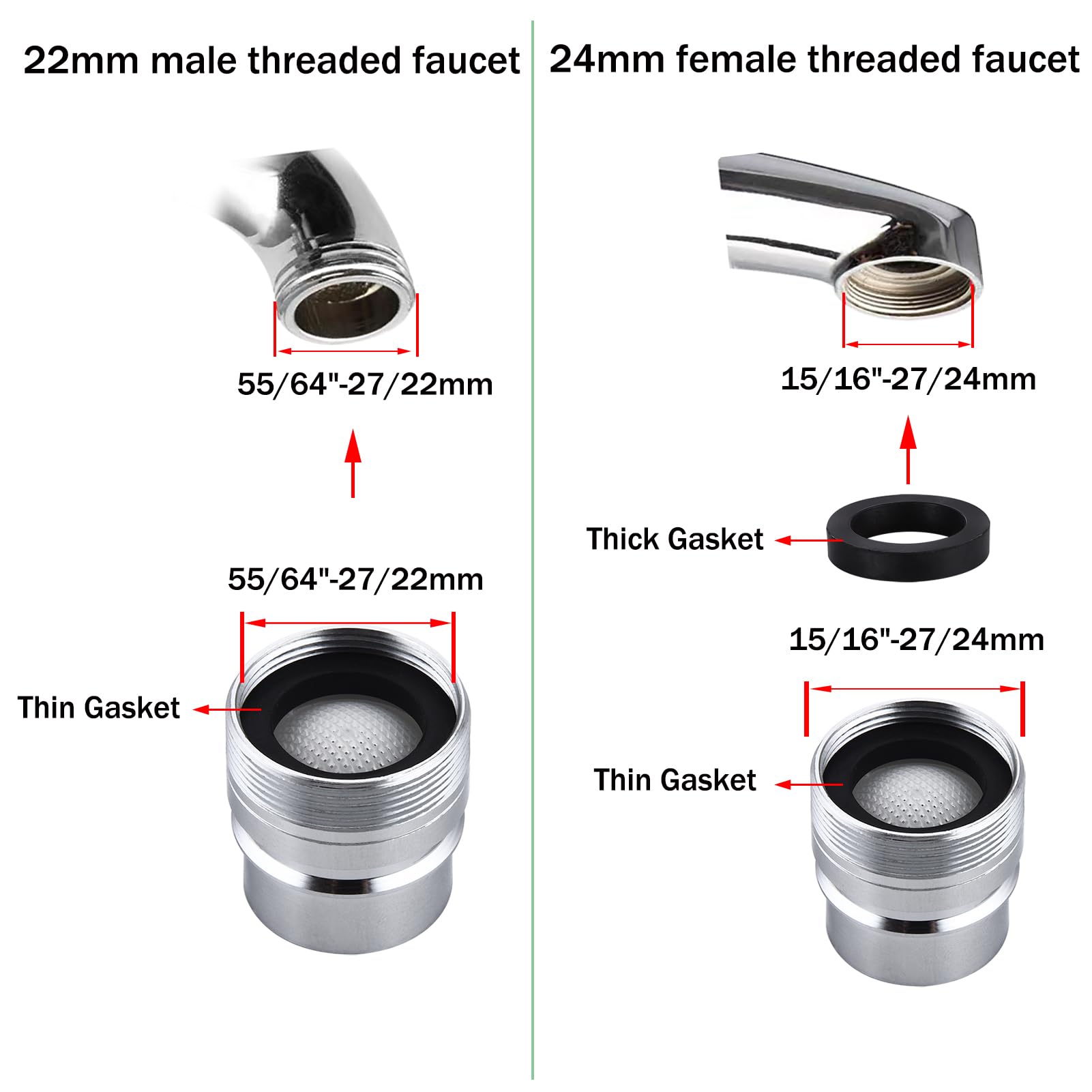 Happywins two-thread design emphasizes compatibility for removable aerators.