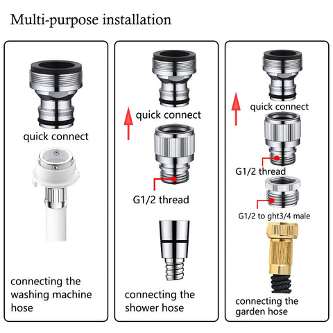 Happywins faucet-to-garden-hose adapter installation shows simple DIY setup.