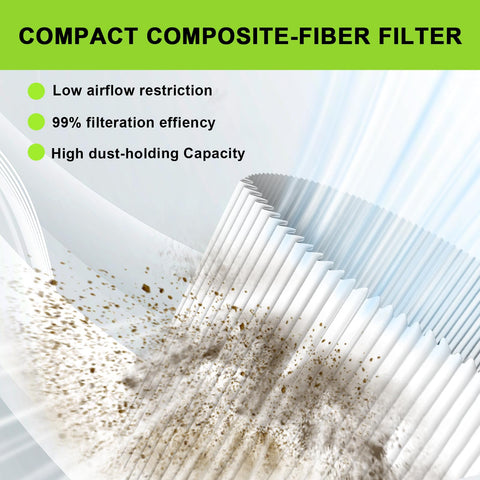 Harbot air filter color close-up emphasizing media quality and build.