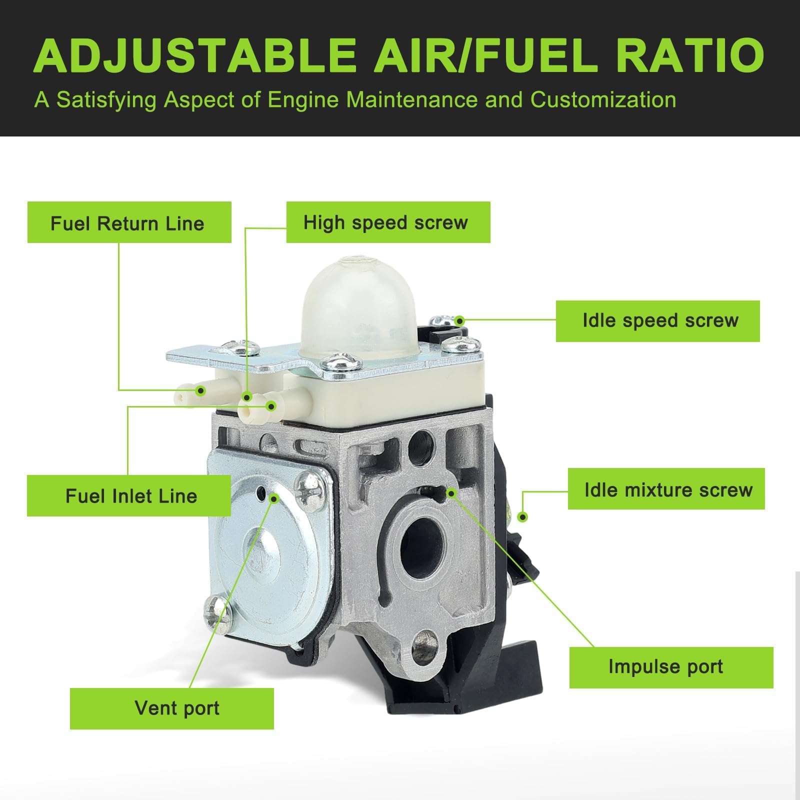 Premium materials resist corrosion and high temperatures.