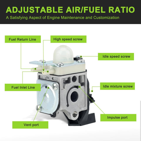 Premium materials resist corrosion and high temperatures.