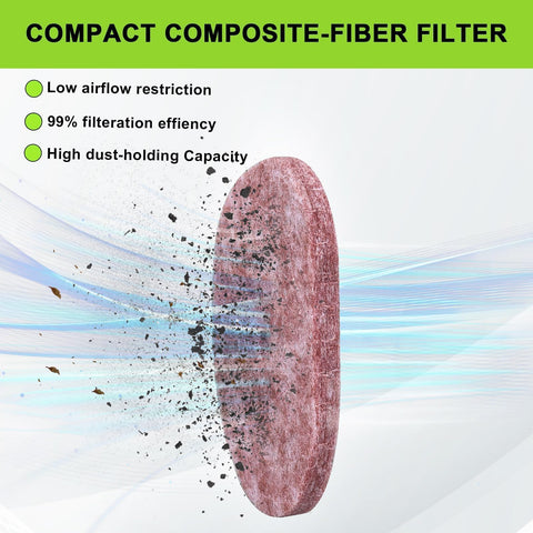 Harbot FS56RC filtration material highlighting compact fiber design