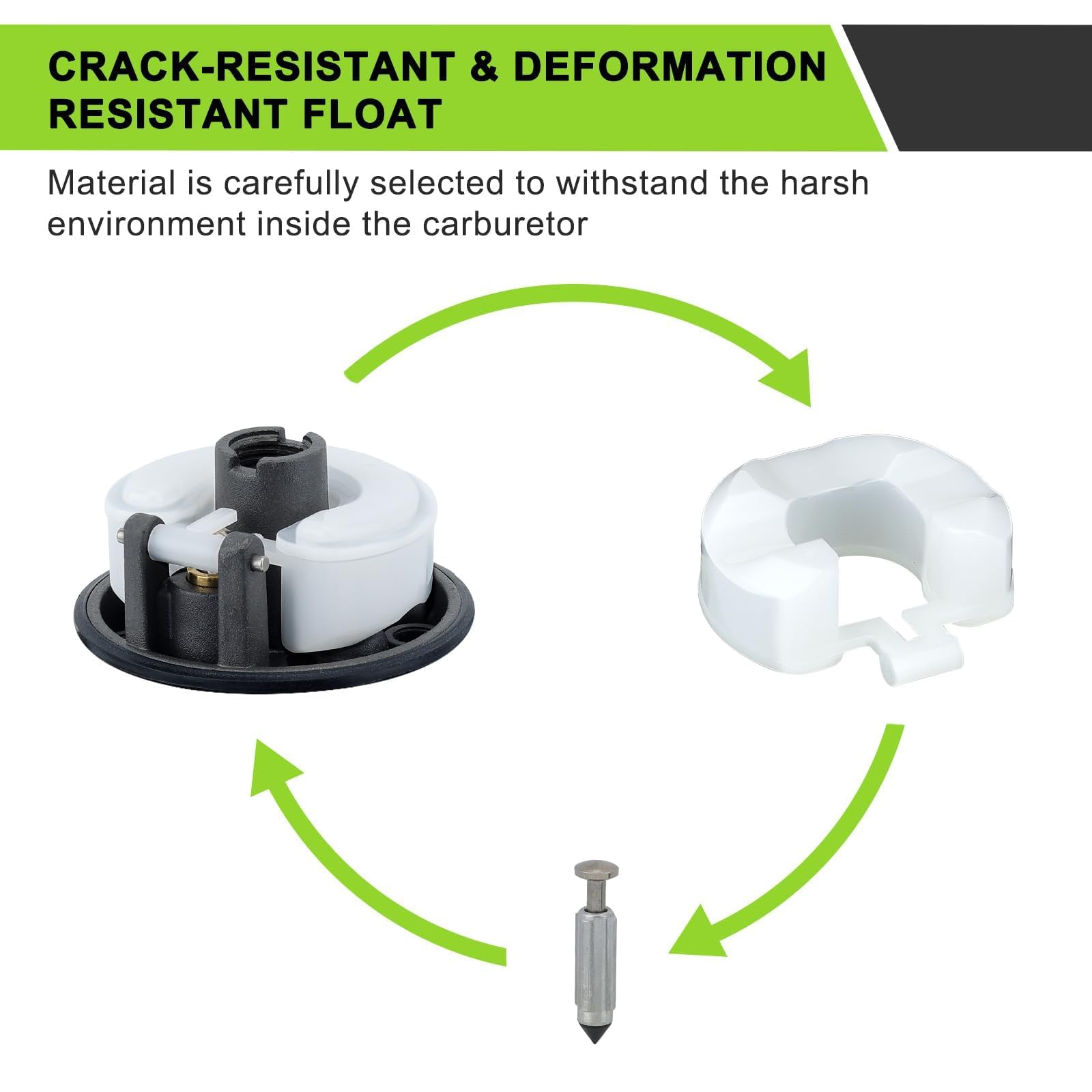 Harbot gasket and O-ring close-up illustrating sealing components