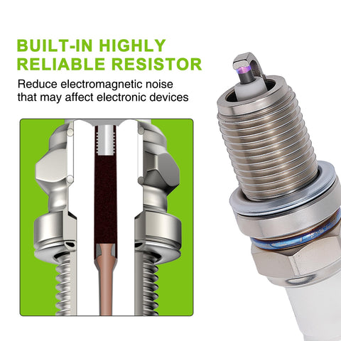 Kohler 12 132 02 compatibility highlight with Harbot spark plug.