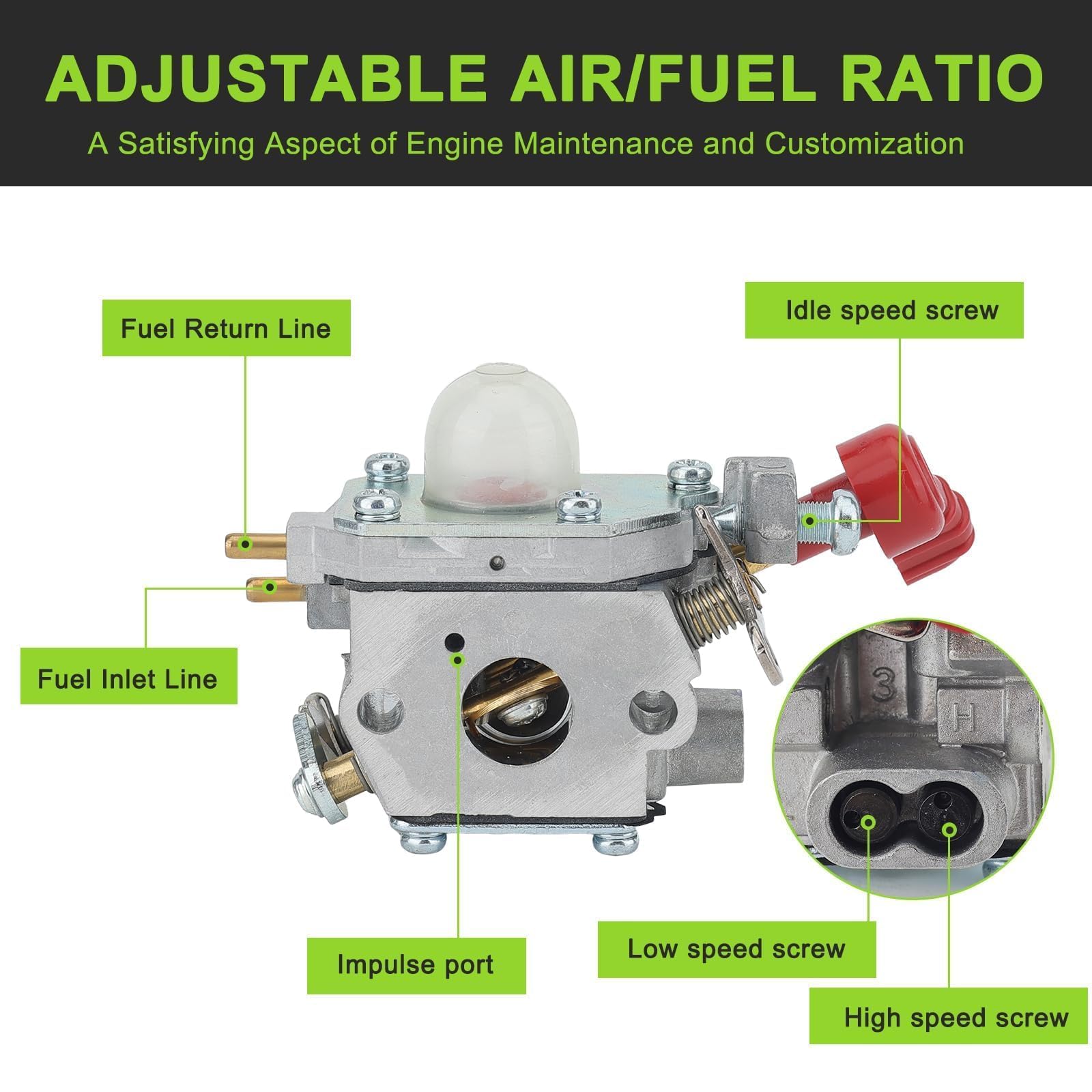 Harbot replacement kit packaging displaying all included parts