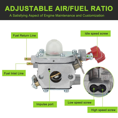 Harbot replacement kit packaging displaying all included parts