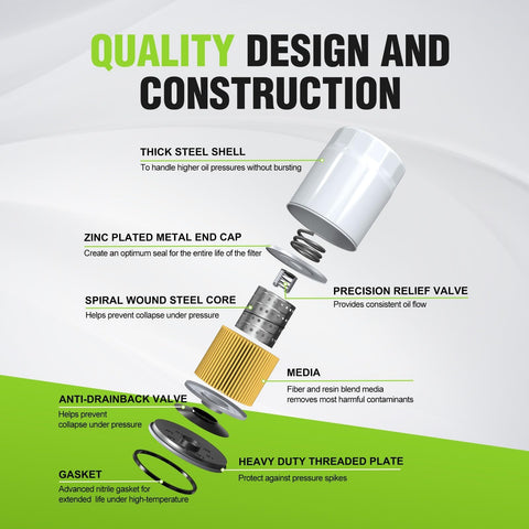 Harbot packaging with clear part numbers for quick identification.