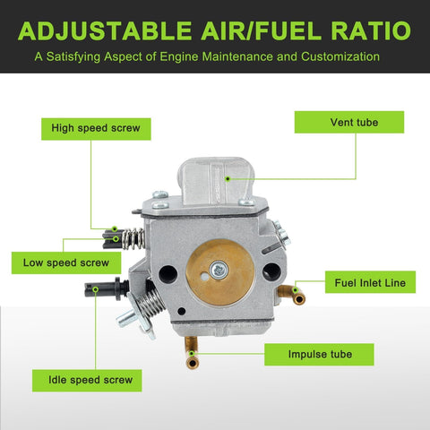 Harbot parts bundle display for eight-piece all-in-one kit value