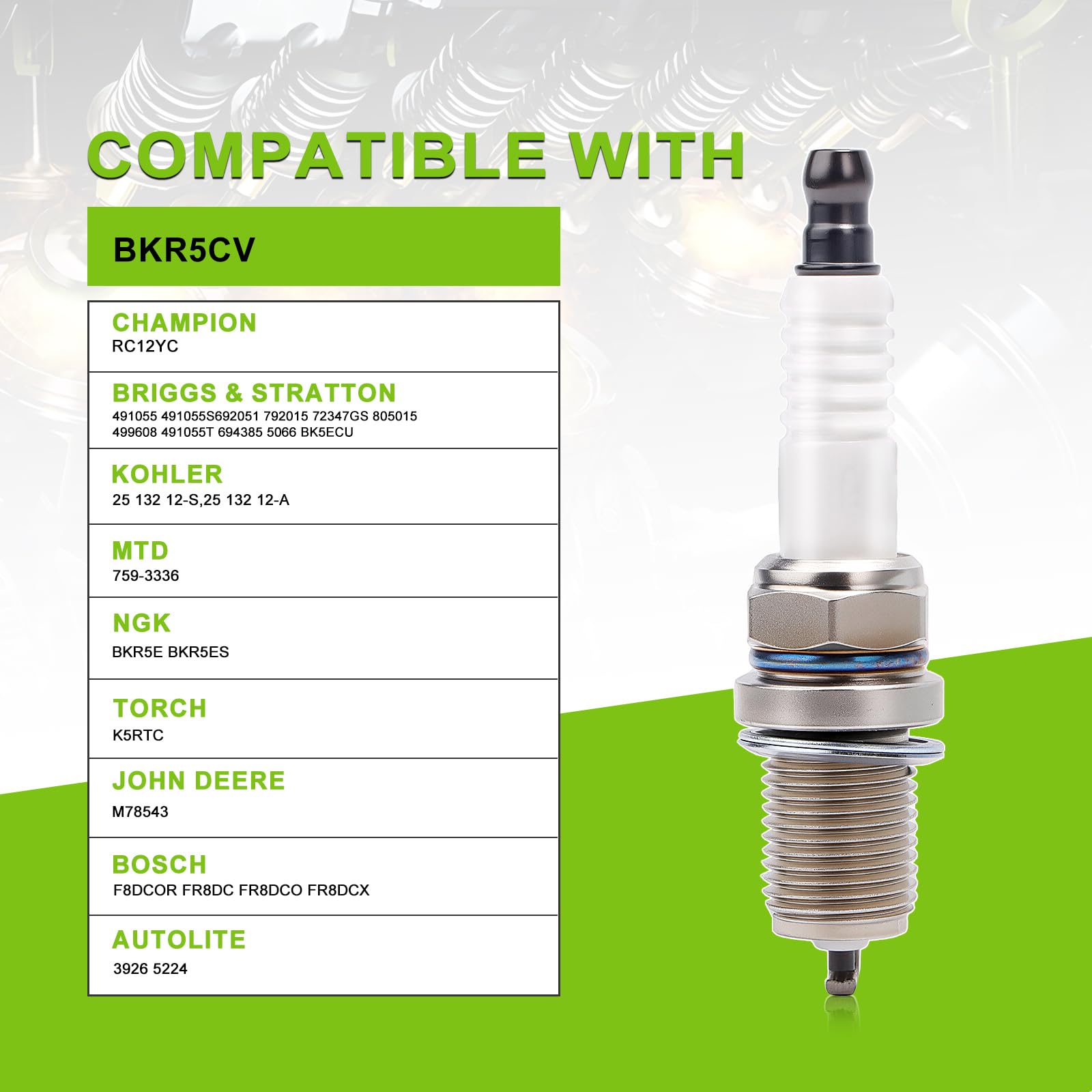 Close-up of Harbot RC12YC spark plug showing robust construction for reliability.