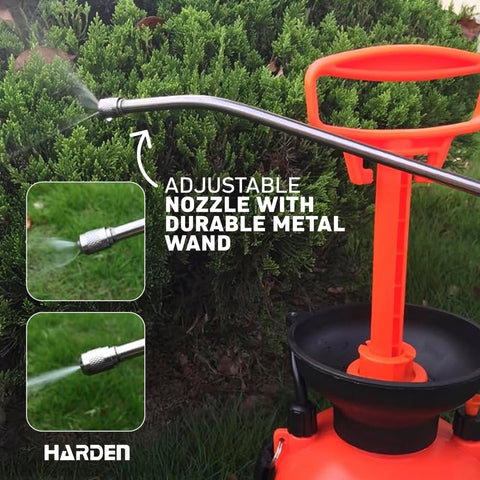 Harden smooth pump action reduces user fatigue