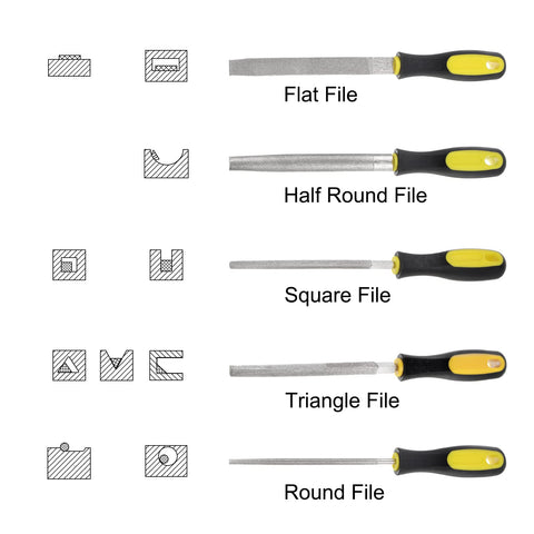 HARFINGTON Chainsaw File use wire brush to remove chips