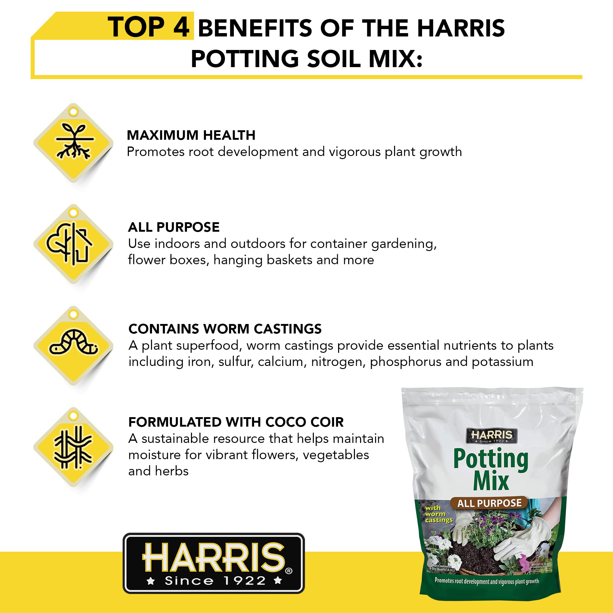 HARRIS coco coir texture close-up illustrating moisture retention