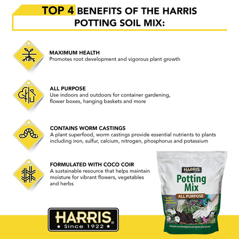 HARRIS coco coir texture close-up illustrating moisture retention