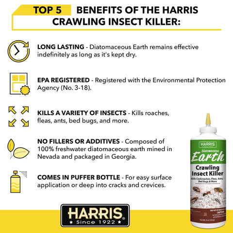 HARRIS diatomaceous earth dust for roaches helps create a barrier.