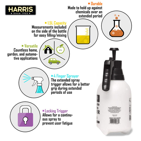HARRIS easy-fill design with measuring marks for quick setup