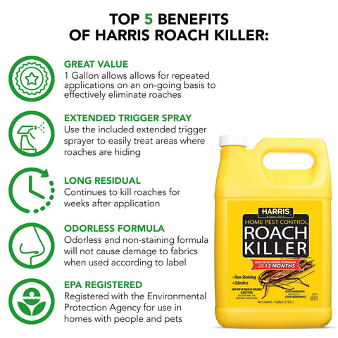 HARRIS Roach Killer odorless formula minimizes smells during use.