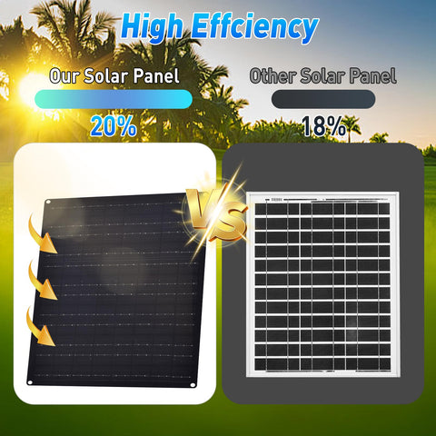 HASDSAGY dual-apart fan design improving ventilation in chicken coops