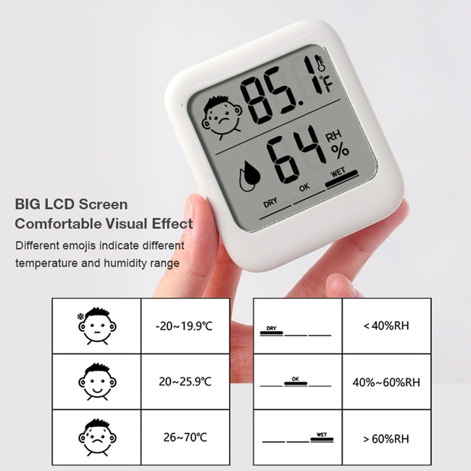 HATUSOKU comfort level display indicates room comfort and humidity at a glance.