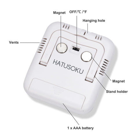 HATUSOKU compact dimensions fit on desks or walls in any room.