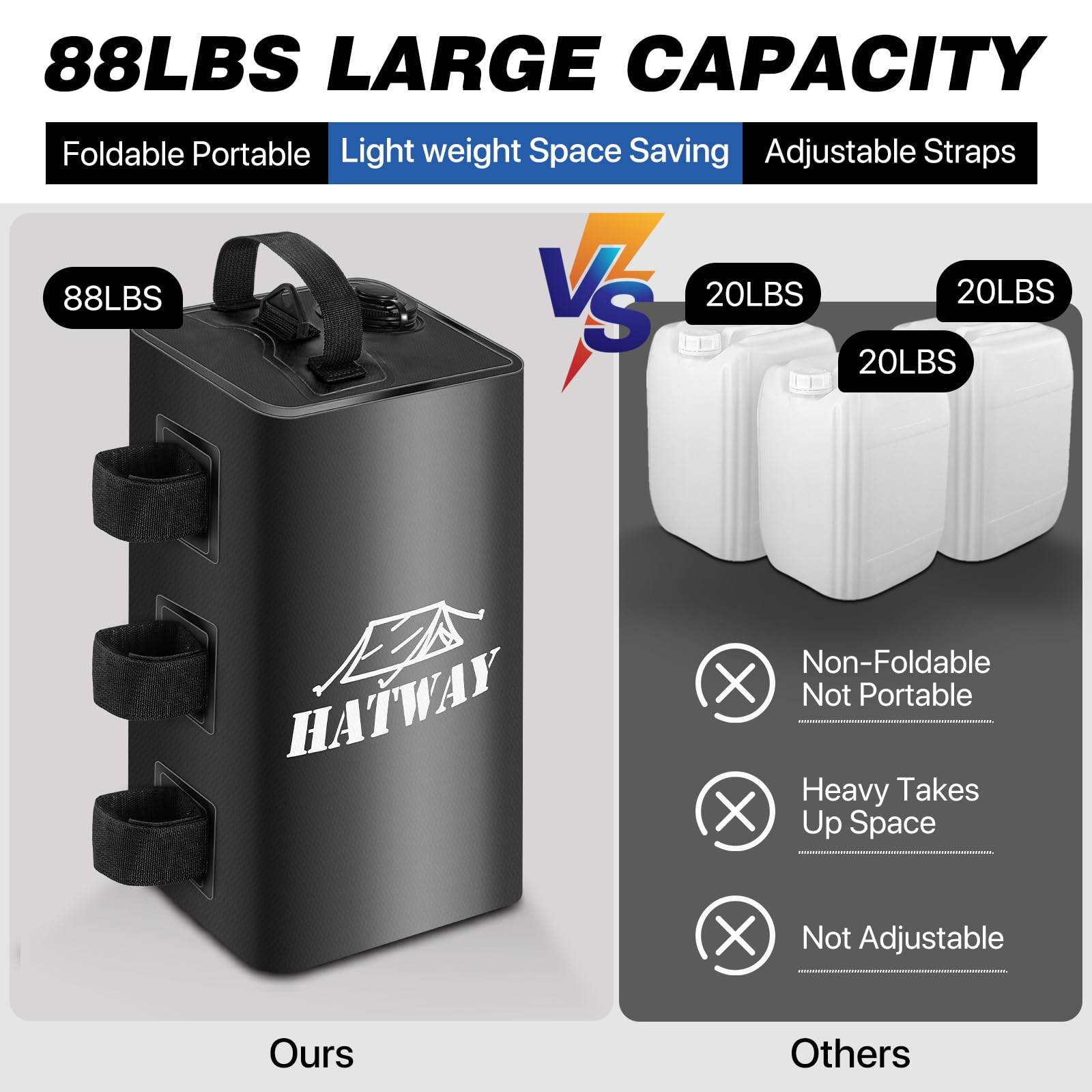Hatway 500D PVC material guards against fading and tearing.