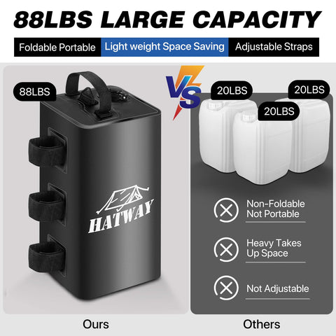 Hatway 500D PVC material guards against fading and tearing.