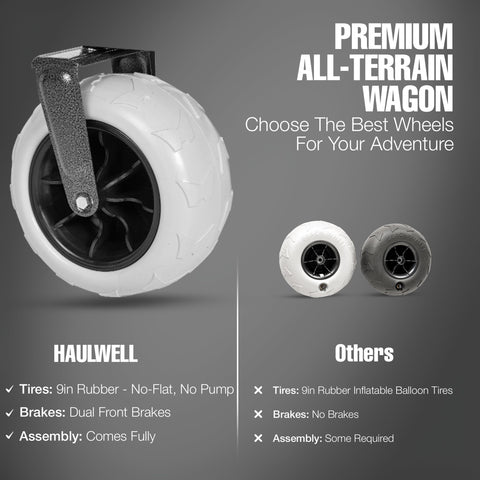 Haulwell all-terrain folding cart with brakes for stable loading on slopes.