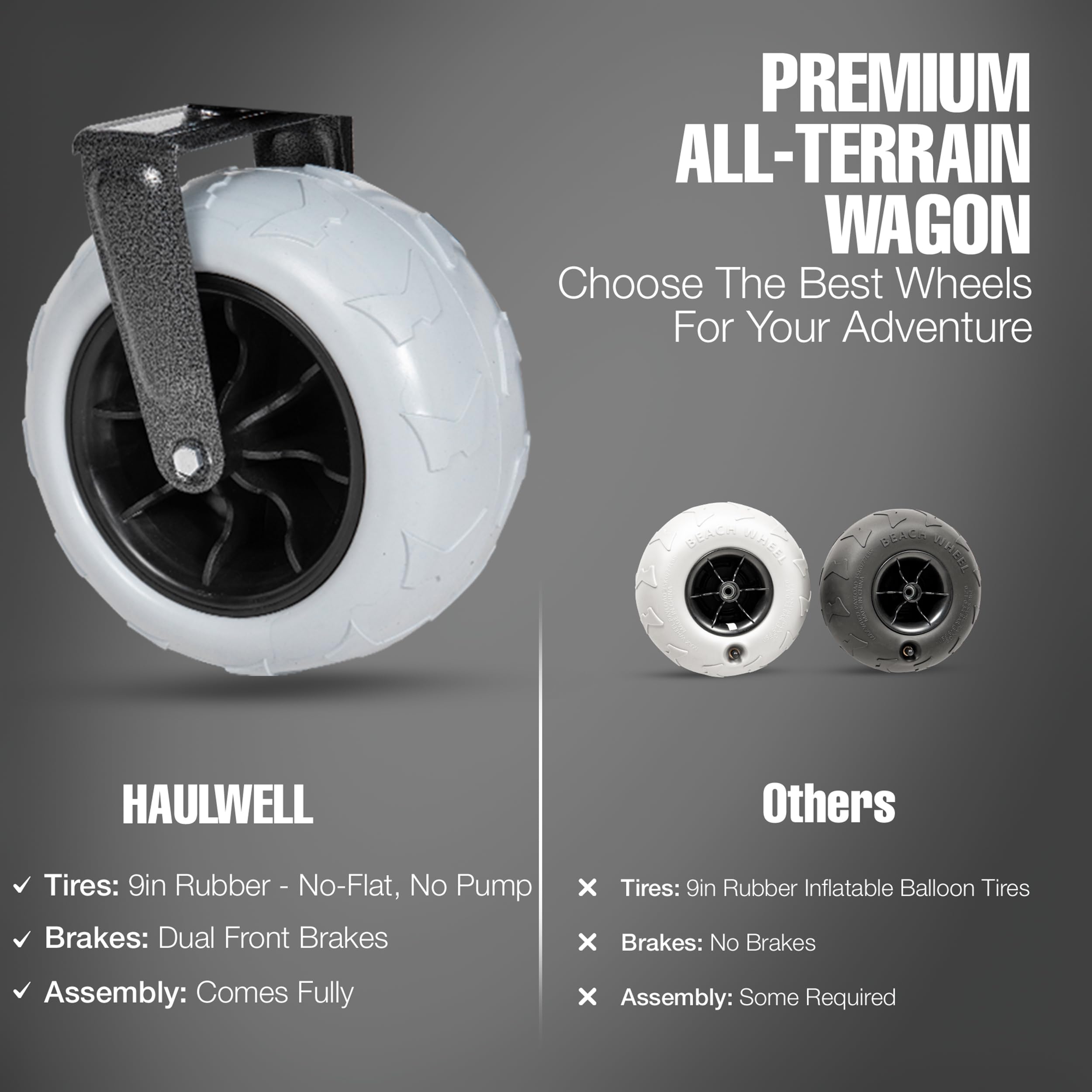 HAULWELL beach wagon with front brakes adds stability on slopes.