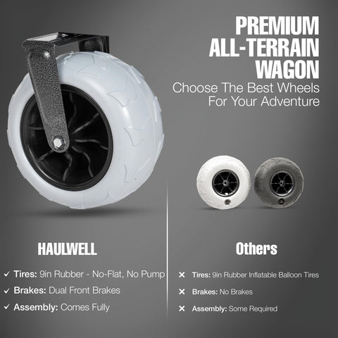 HAULWELL beach wagon with front brakes adds stability on slopes.